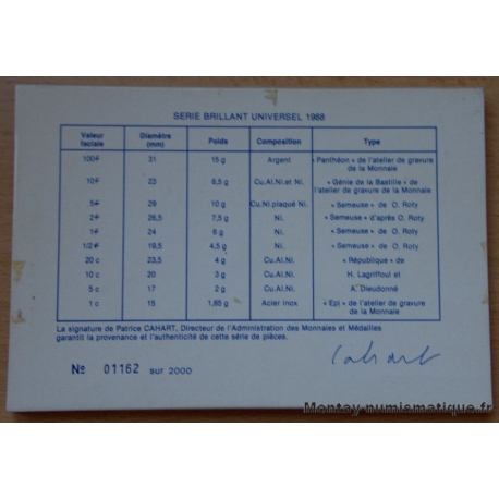 Série Brillant Universel 1988